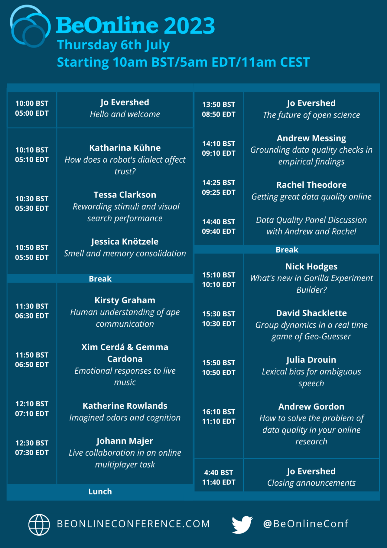 Programme 2023 » BeOnline Conference